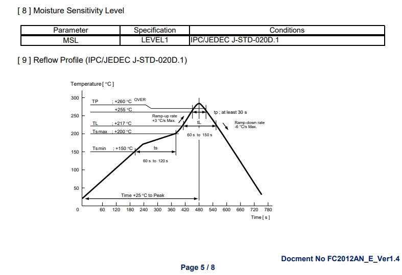 南宫NG·28(中国区)相信品牌力量-Marvell将采用3nm以下工艺开发下一代ASIC